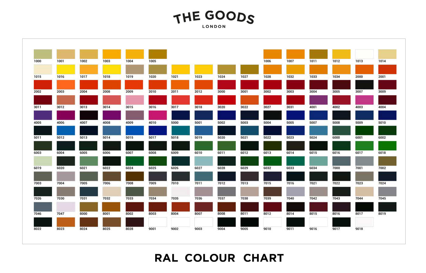 RAL Colour Chart